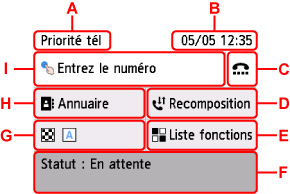 Écran d'attente de fax